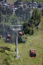 Télécabine Hahnenkamm