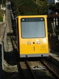 Funiculaire de Santa Luzia