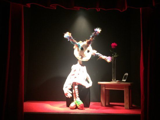 Topic Centro Internacional Del Titere de Tolosa