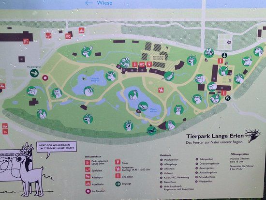 Stiftung Tierpark Lange Erlen