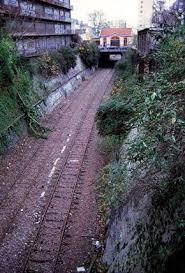 Ligne de petite ceinture de Paris