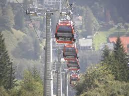 Telepherique Stubnerkogel